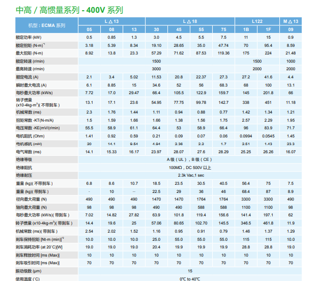 电气规格6.png
