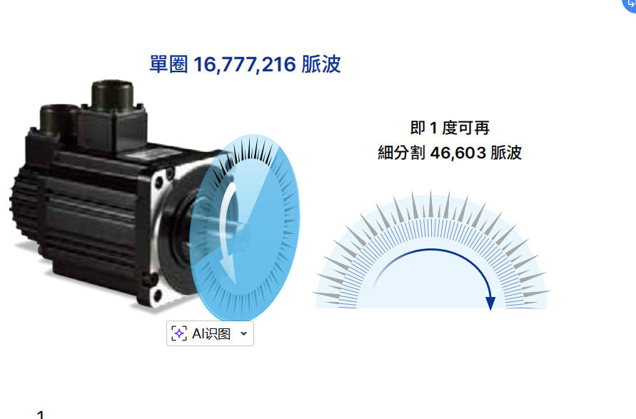 B3 24位编码器.jpg