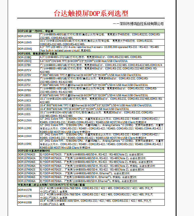 触摸屏选型.png