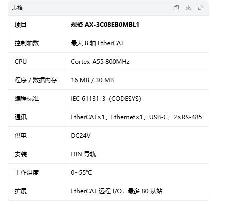 表格参数.jpg