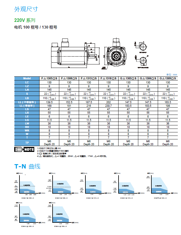 尺寸3.png