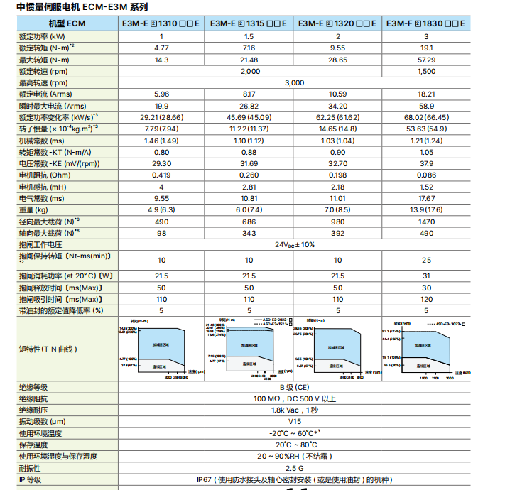 电机电气规格-8.png