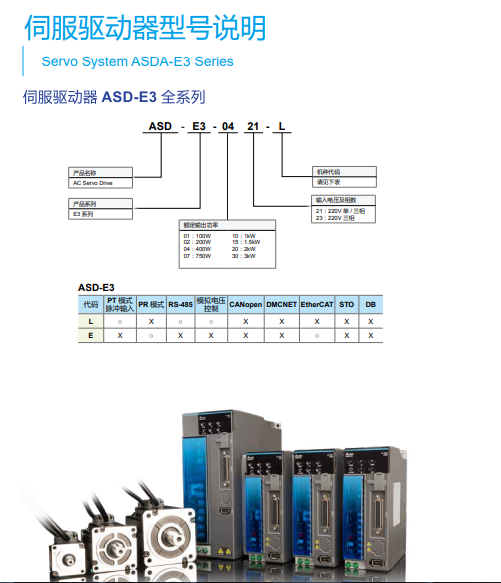 型号说明1.png