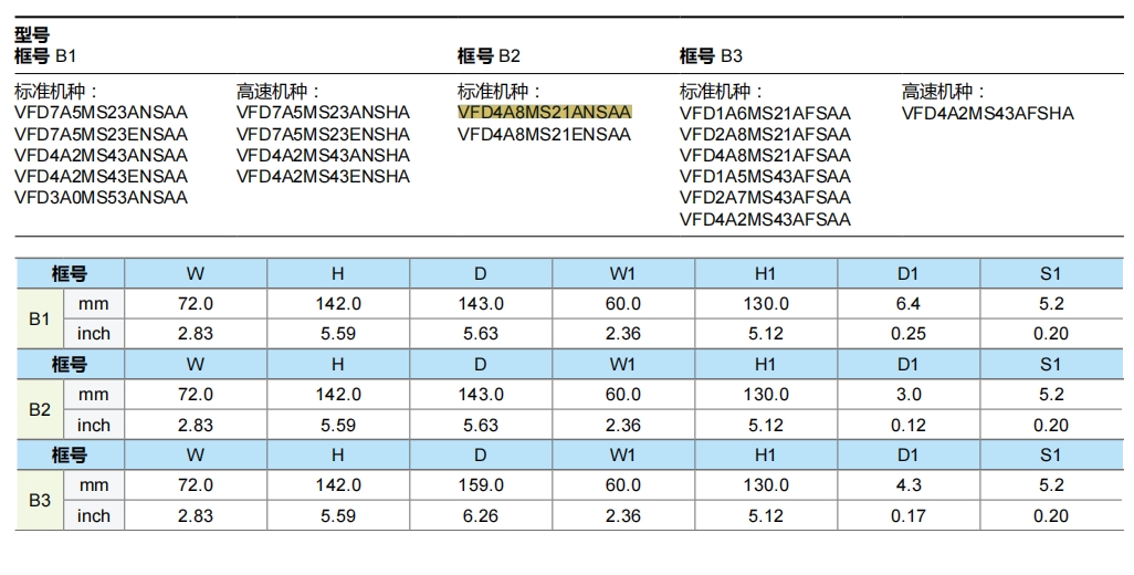 VFD4A8MS21ANSAA尺寸图2.png