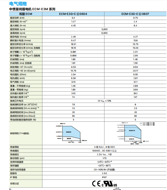 电机电气规格-5.png