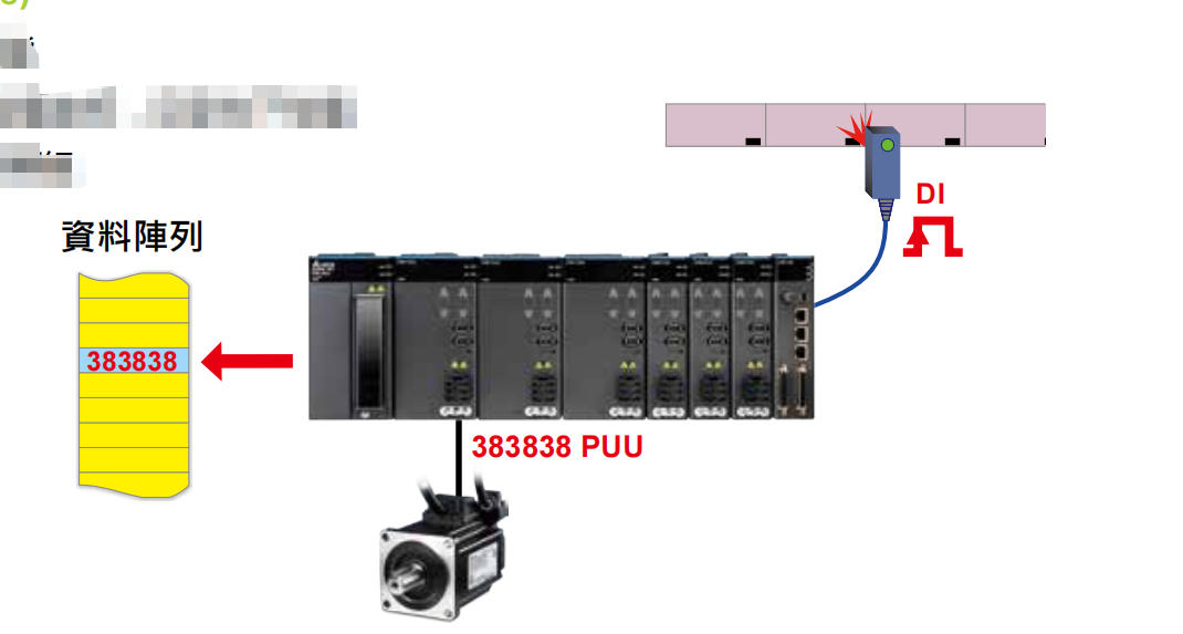 内置运动控制探针功能 (Touch Probe).jpg